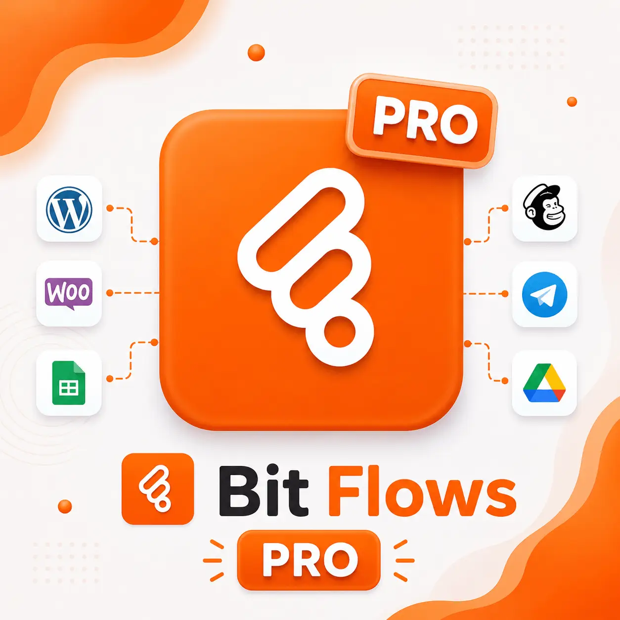 Jasa Install Bit Flows Pro